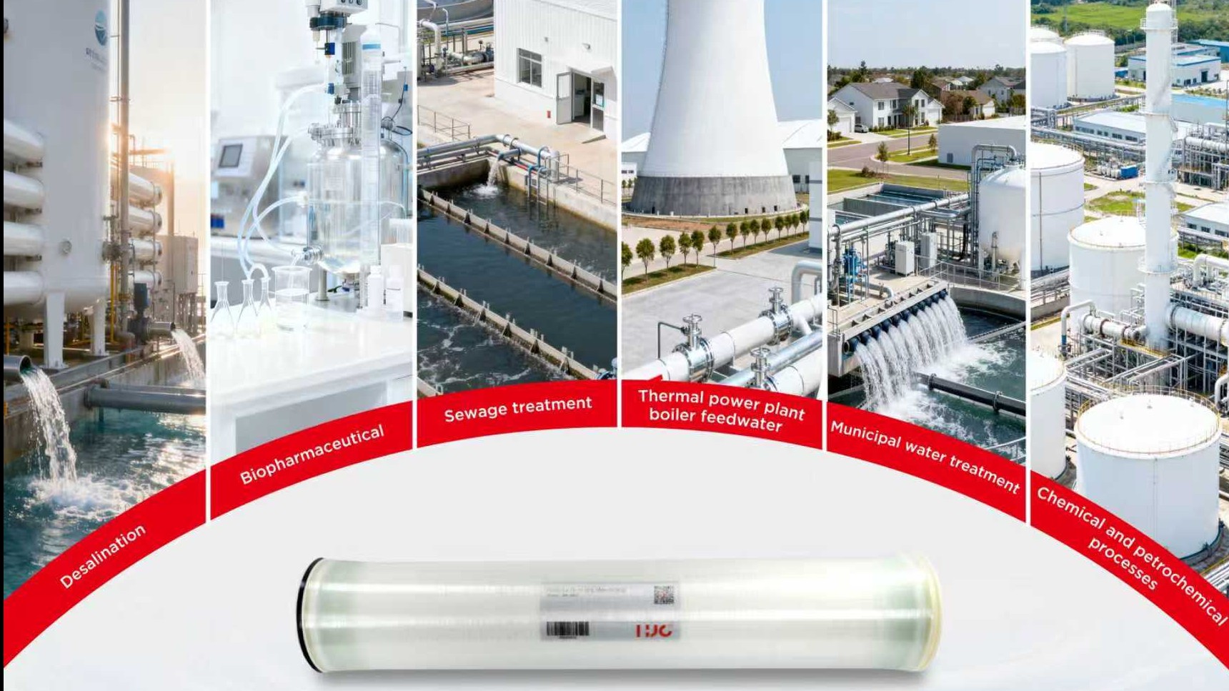 （3）The Commercial Ascent of Reverse Osmosis Membranes: From Lab Bench to Industrial Tides
